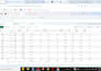 create and manage high converting meta ads campaigns for your e commerce store